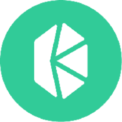 Bridged Kyber Network Crystal (BSC)
